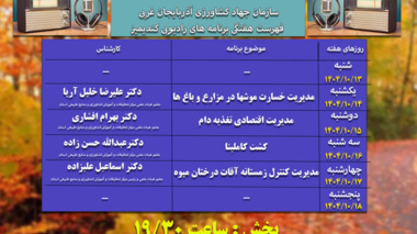حضور اعضای هیات علمی مرکز تحقیقات کشاورزی آذربایجان غربی در برنامه رادیویی کندیمیز